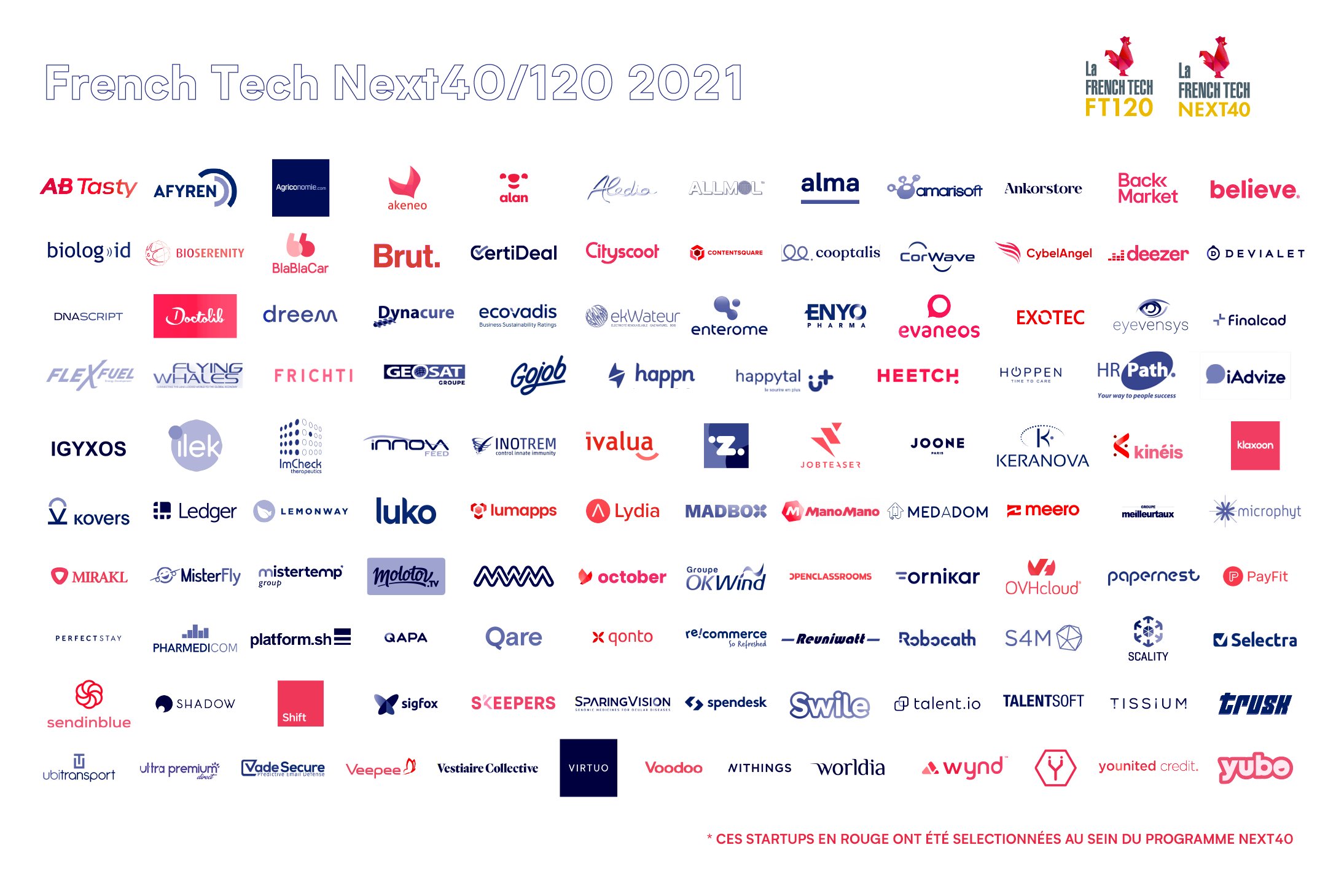 FrenchTech Next 40/120 : #TechYourPlace rejoint le board Impact de la FrenchTech